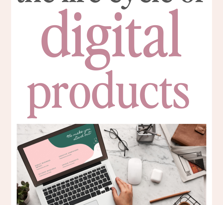 MIH 014:Digital Product Creation-A Primer For Speakers & Coaches