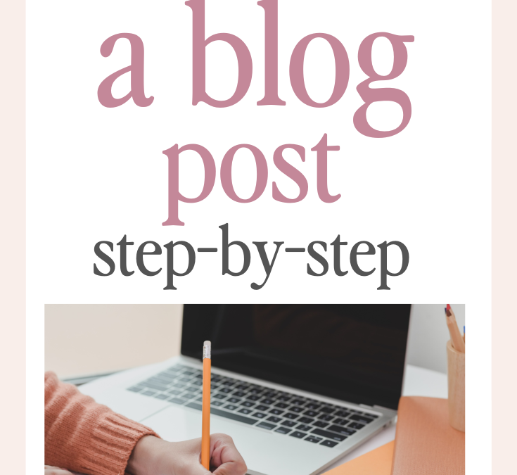 MIH 015:How to Write a Blog Step by Step